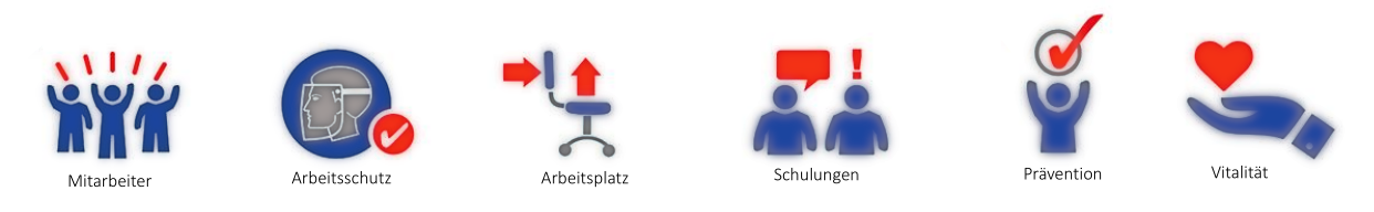 Arbeitsschutz und Arbeitssicherheit Arbeitsschutz und Arbeitssicherheit